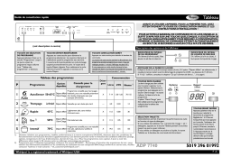 Whirlpool ADP7740 Manuel utilisateur