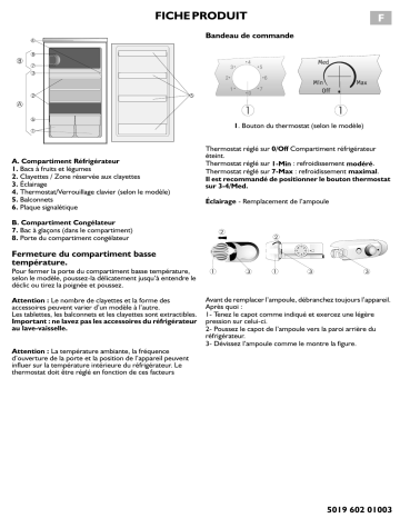 WKV 0840 A++ | Mode d'emploi | Whirlpool WKR 0840 A++ Manuel utilisateur | Fixfr