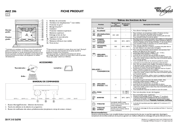 Mode d'emploi | Whirlpool AKZ 206/WH Manuel utilisateur | Fixfr