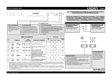 C 6332 WH | Mode d'emploi | Whirlpool C 6332 LD WH Manuel utilisateur | Fixfr