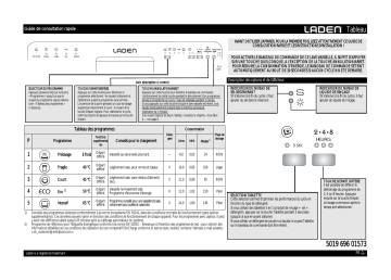 C 6342 A+ SL | C 6342 A+ WH | C 6342 A+ LD WH | Mode d'emploi | Whirlpool C 6342 A+ IX Manuel utilisateur | Fixfr