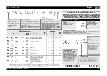 Mode d'emploi | Whirlpool ADG 7643 A+ FD Manuel utilisateur | Fixfr