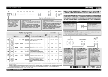 PDSF Edition50 IN | Mode d'emploi | Whirlpool PDSF Edition50 WS Manuel utilisateur | Fixfr