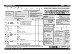 Whirlpool WP 207 Manuel utilisateur