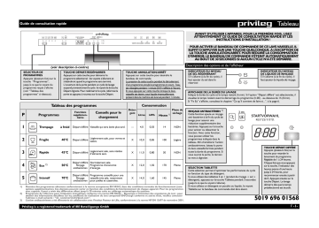 PDSU 5072/1 A+ X | PDSU 5072/1 A+ W | Mode d'emploi | Whirlpool PDSU 5072/1 A+ A Manuel utilisateur | Fixfr