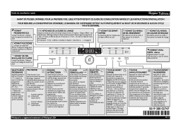 Whirlpool ADPL 7070 IX Manuel utilisateur