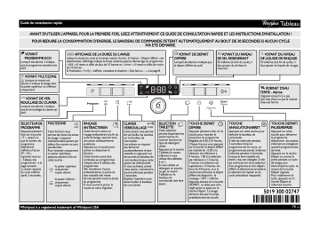 ADPL 7070 WH | Mode d'emploi | Whirlpool ADPL 7070 IX Manuel utilisateur | Fixfr