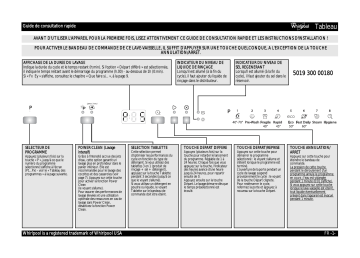 ADP 8688 A+ TR PC6SIX | Mode d'emploi | Whirlpool ADP 8688 A+ TR PC6SWH Manuel utilisateur | Fixfr