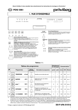 Whirlpool PDSI 5081/1 W Manuel utilisateur