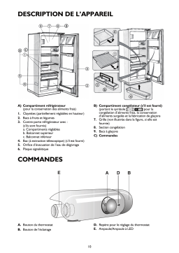 Whirlpool KS3102AUU/A06 Manuel utilisateur