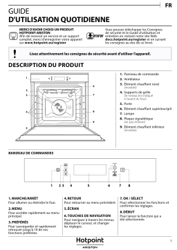 Whirlpool FI7 891 SP IX HA Manuel utilisateur