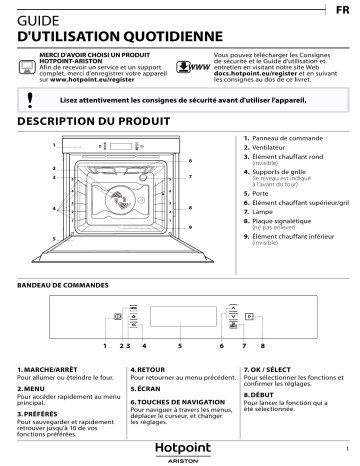 Mode d'emploi | Whirlpool FI7 891 SP IX HA Manuel utilisateur | Fixfr