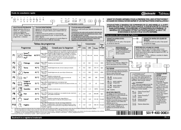 Mode d'emploi | Bauknecht GSX 102414 A+++ Manuel utilisateur | Fixfr