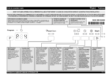 Mode d'emploi | Whirlpool ADP 5510 IX Manuel utilisateur | Fixfr