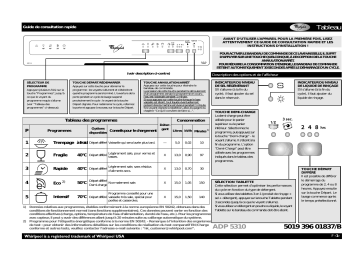 Mode d'emploi | Whirlpool ADP 5310 WH Manuel utilisateur | Fixfr