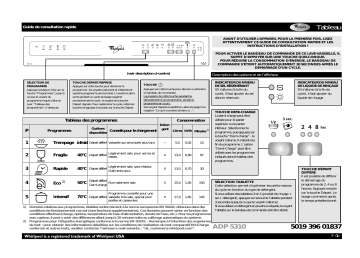 Mode d'emploi | Whirlpool ADP 5310 WH Manuel utilisateur | Fixfr