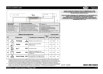 Mode d'emploi | Whirlpool ADP 2300 WH Manuel utilisateur | Fixfr