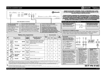 Mode d'emploi | Whirlpool GSFP 6140 ET A+ Manuel utilisateur | Fixfr