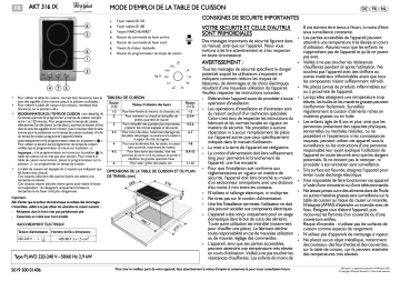 Mode d'emploi | Whirlpool AKT 316/IX Manuel utilisateur | Fixfr
