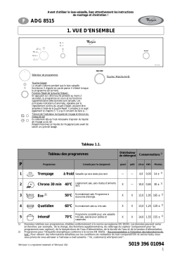 Whirlpool ADG 8515/1 IX Manuel utilisateur