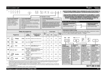 Mode d'emploi | Whirlpool ADG 9100 FD A+ Manuel utilisateur | Fixfr