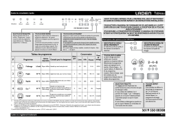 Whirlpool C2020WH Manuel utilisateur