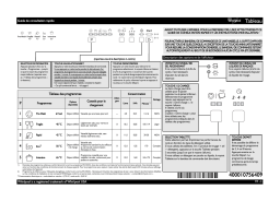 Whirlpool ADPU 100 WH Manuel utilisateur