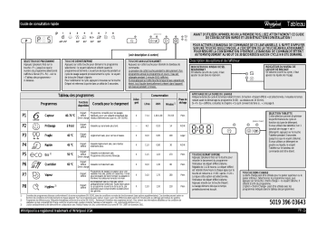 Mode d'emploi | Whirlpool ADG 7643 A+ FD Manuel utilisateur | Fixfr