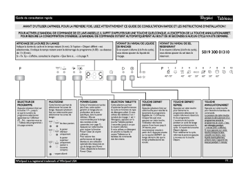 Mode d'emploi | Whirlpool ADG 8793 A++ PC TR IX Manuel utilisateur | Fixfr