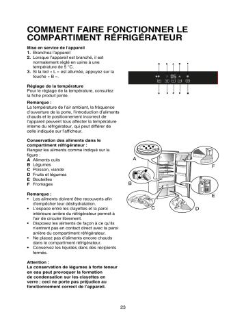 Mode d'emploi | Whirlpool ARG 746/A+/5 Manuel utilisateur | Fixfr