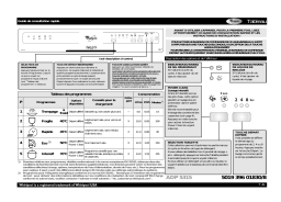 Whirlpool ADP 5315 WH Manuel utilisateur