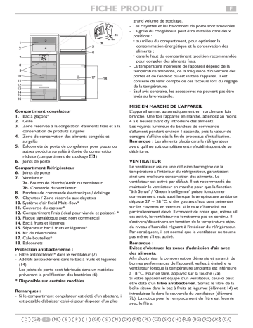 WTV42352 W | Mode d'emploi | Whirlpool WTV4235 W Manuel utilisateur | Fixfr