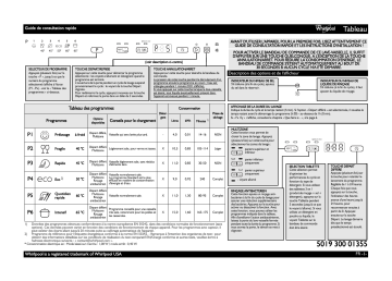 Mode d'emploi | Whirlpool ADG 4439 FD Manuel utilisateur | Fixfr