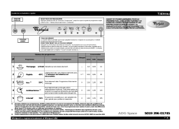 Whirlpool ADG SPACE Manuel utilisateur