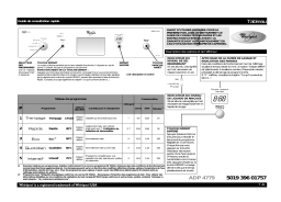 Whirlpool ADP 4779 Manuel utilisateur