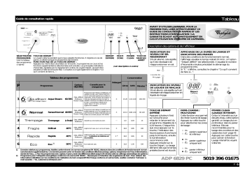 ADP 6829 PC IX | Mode d'emploi | Whirlpool ADP 6829 PC Manuel utilisateur | Fixfr