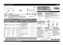 Whirlpool ADP 6630 PC Manuel utilisateur