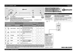 Whirlpool GSFH 1690 WS Manuel utilisateur