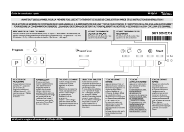 Mode d'emploi | Whirlpool ADP 5510 IX Manuel utilisateur | Fixfr