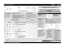 Whirlpool ADP 400 WH Manuel utilisateur