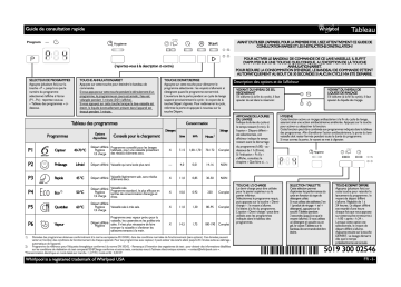 ADP 400 IX | Mode d'emploi | Whirlpool ADP 400 WH Manuel utilisateur | Fixfr