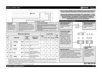 GSU 5534 WS | Mode d'emploi | Bauknecht GSU 5534 SW Manuel utilisateur | Fixfr