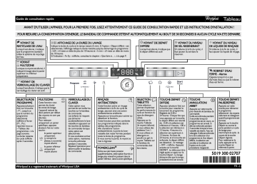 Mode d'emploi | Whirlpool ADP 860 IX Manuel utilisateur | Fixfr