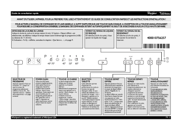 Mode d'emploi | Whirlpool ADG 5520 Manuel utilisateur | Fixfr