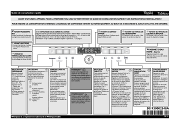 ADP 9070 WH | Mode d'emploi | Whirlpool ADP 9070 IX Manuel utilisateur | Fixfr