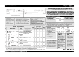 Whirlpool ADP 6243 GG/1 Manuel utilisateur