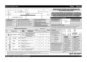 Mode d'emploi | Whirlpool ADP 6243 GG/1 Manuel utilisateur | Fixfr