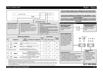 Mode d'emploi | Whirlpool ADP 6342 A+ PC WH Manuel utilisateur | Fixfr