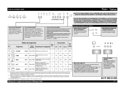 Whirlpool ADP 6333 IX Manuel utilisateur