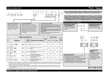 ADP 6333 WH | Mode d'emploi | Whirlpool ADP 6333 IX Manuel utilisateur | Fixfr